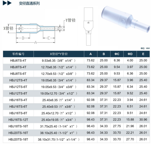 变径直通焊接接头规格型号