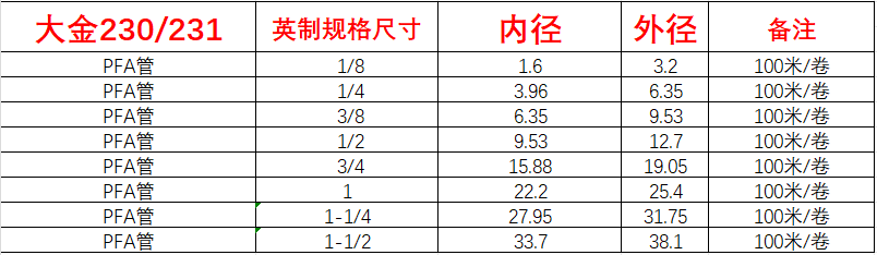 微信截图_20230914102735.png