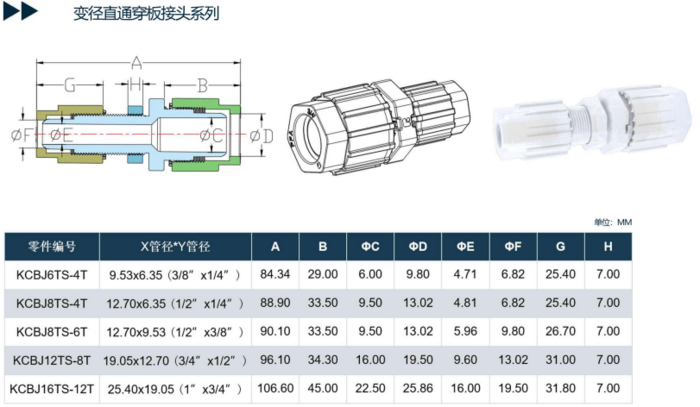 变径直通穿板接头规格型号